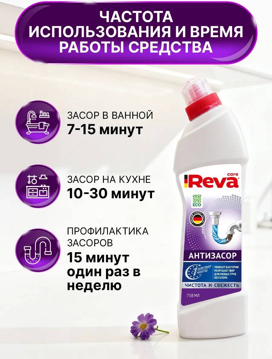 Гель Reva Care Антизасор купить,NaN