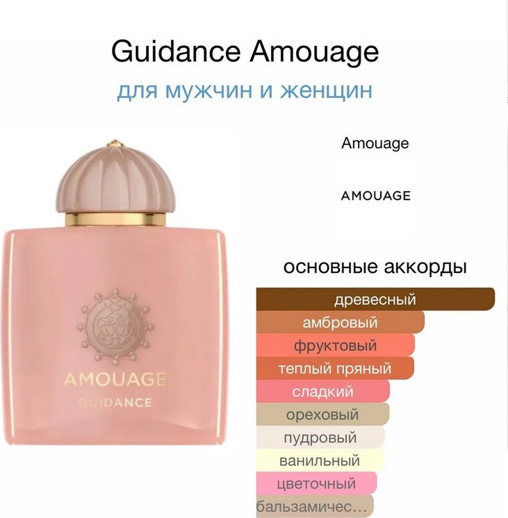Amouage Guidance духи PARFUM 100 мл, унисекс купить,501720