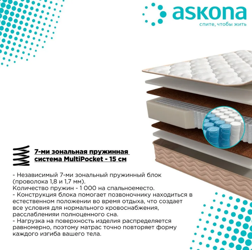 Матрас Askona SOUL Norma 180х200 купить,NaN