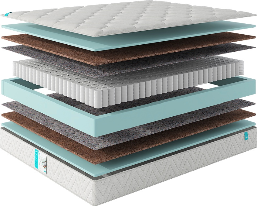 Матрас АСМ Релакс Бали Desa Ubud 90х200 - ForteMarket Матрас АСМ Релакс Бали Desa Ubud 90х200 купить,112900