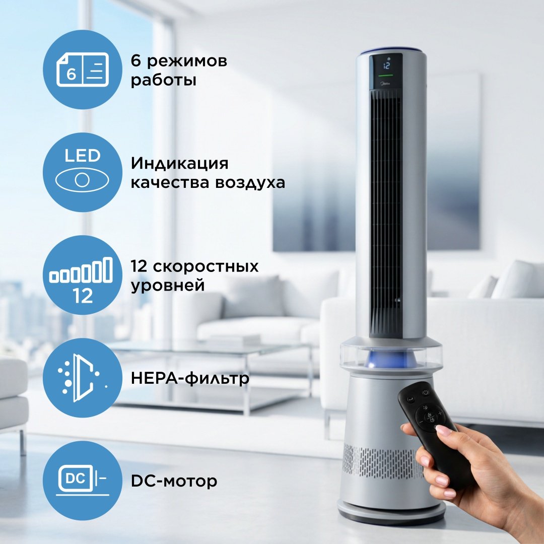 Очиститель воздуха Midea FZ10-24UJR серый купить,NaN