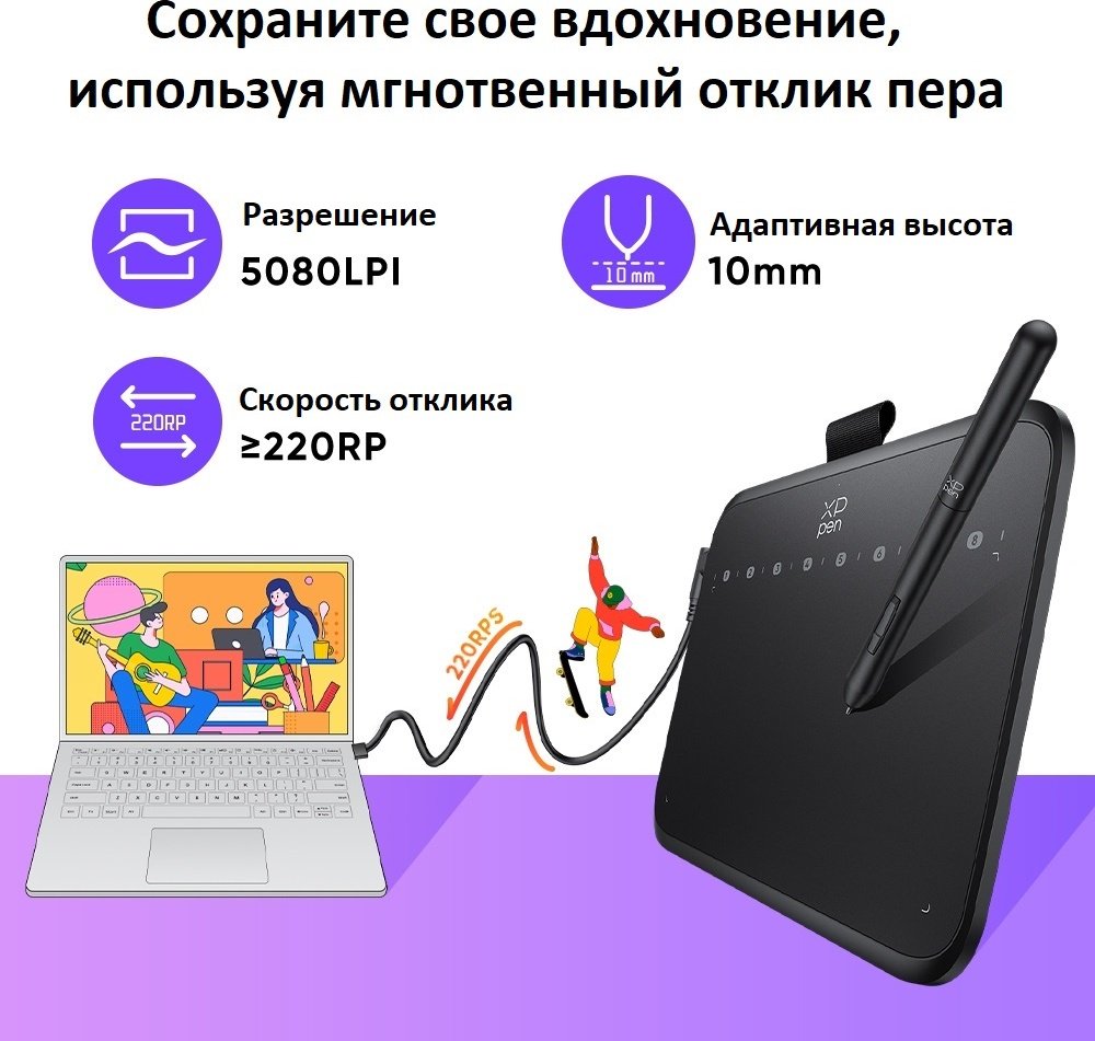 Графический планшет XP-PEN Deco 640 черный купить,NaN
