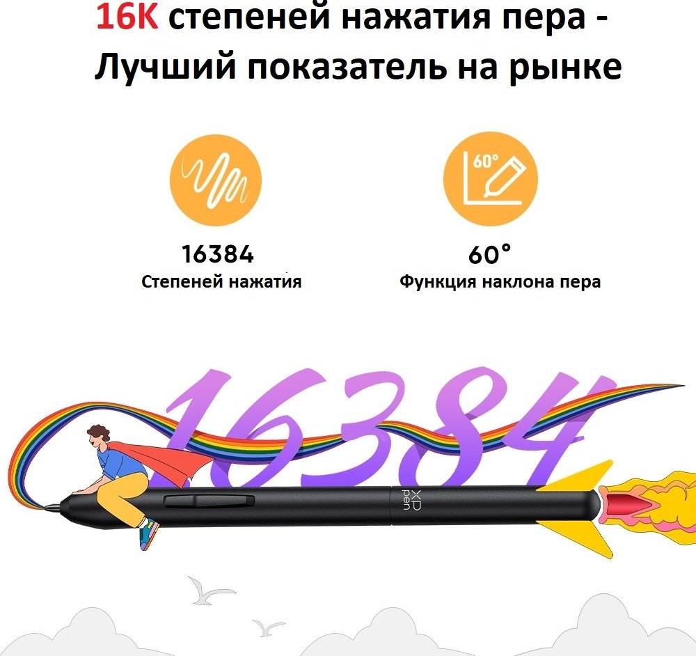 Графический планшет XP-PEN Deco 640 черный купить,NaN