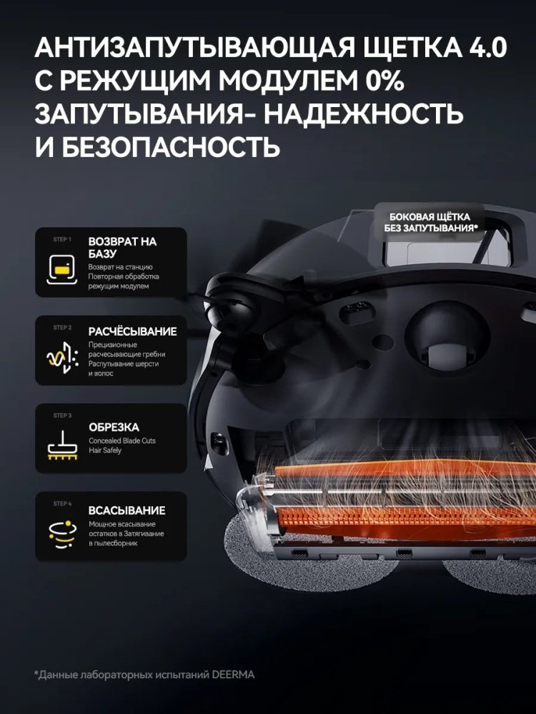 Робот-пылесос Deerma X90 Ultra черный купить,NaN
