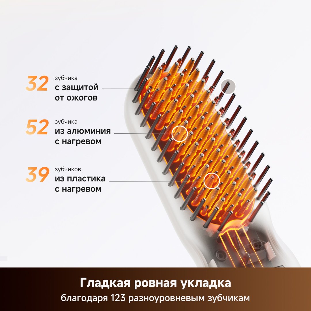 DREAME Silky расческа-выпрямитель купить,NaN