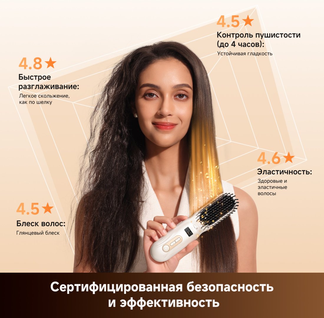DREAME Silky расческа-выпрямитель купить,NaN