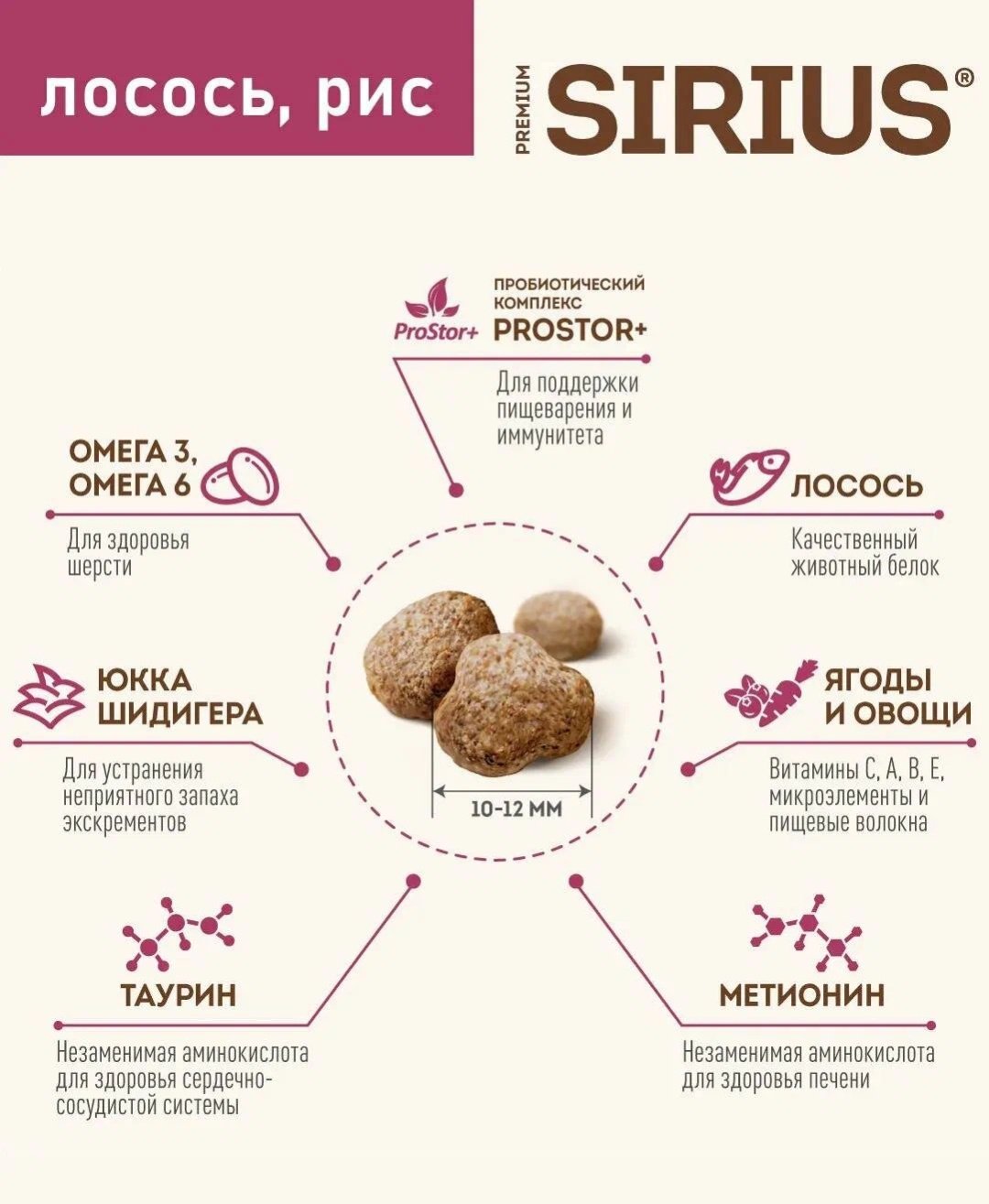 Корм Sirius для взрослых кошек, лосось и рис лосось 12 кг купить,NaN
