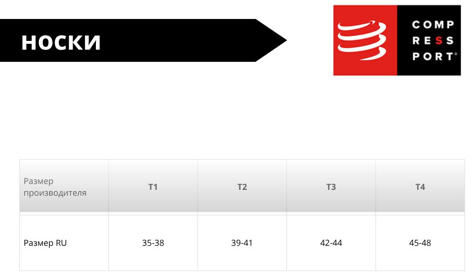 Носки Compressport 1 пара черный, белый T1 (35-38)