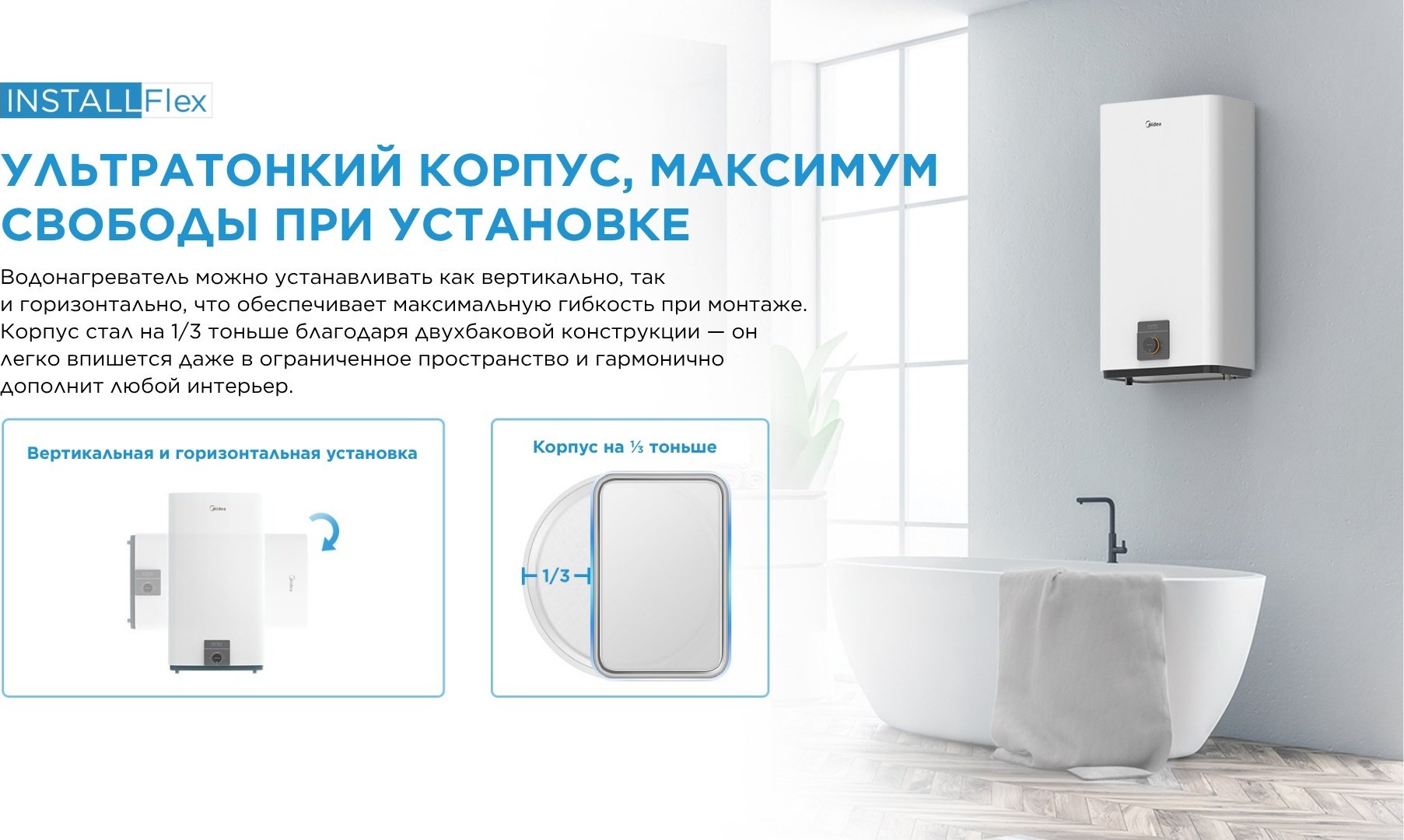 Водонагреватель накопительный Midea MWH50-20MD6(CIS)W белый купить,81920