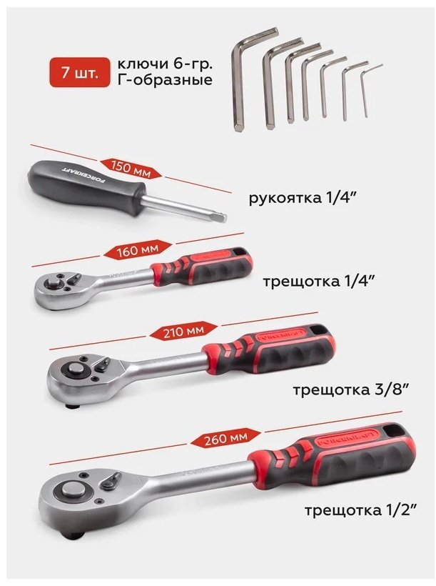 Набор универсальный 172 в 1 ForceKraft FK-41723-5 купить,NaN