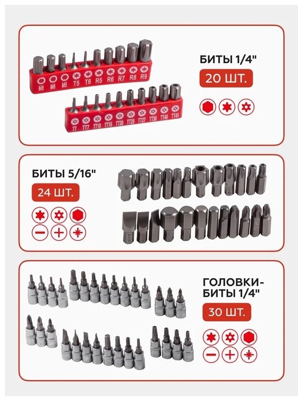 Набор универсальный 172 в 1 ForceKraft FK-41723-5 купить,NaN