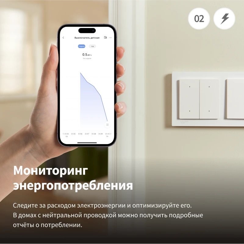 Выключатель клавишный Aqara WS-K07D, белый купить,NaN