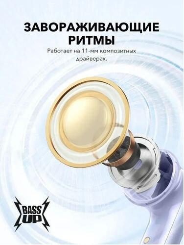 Наушники Soundcore P40i фиолетовый купить,44985