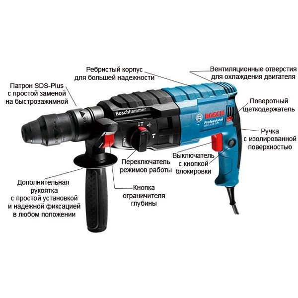 Перфоратор Bosch GBH 2-24 DFR SDS-plus синий купить,0