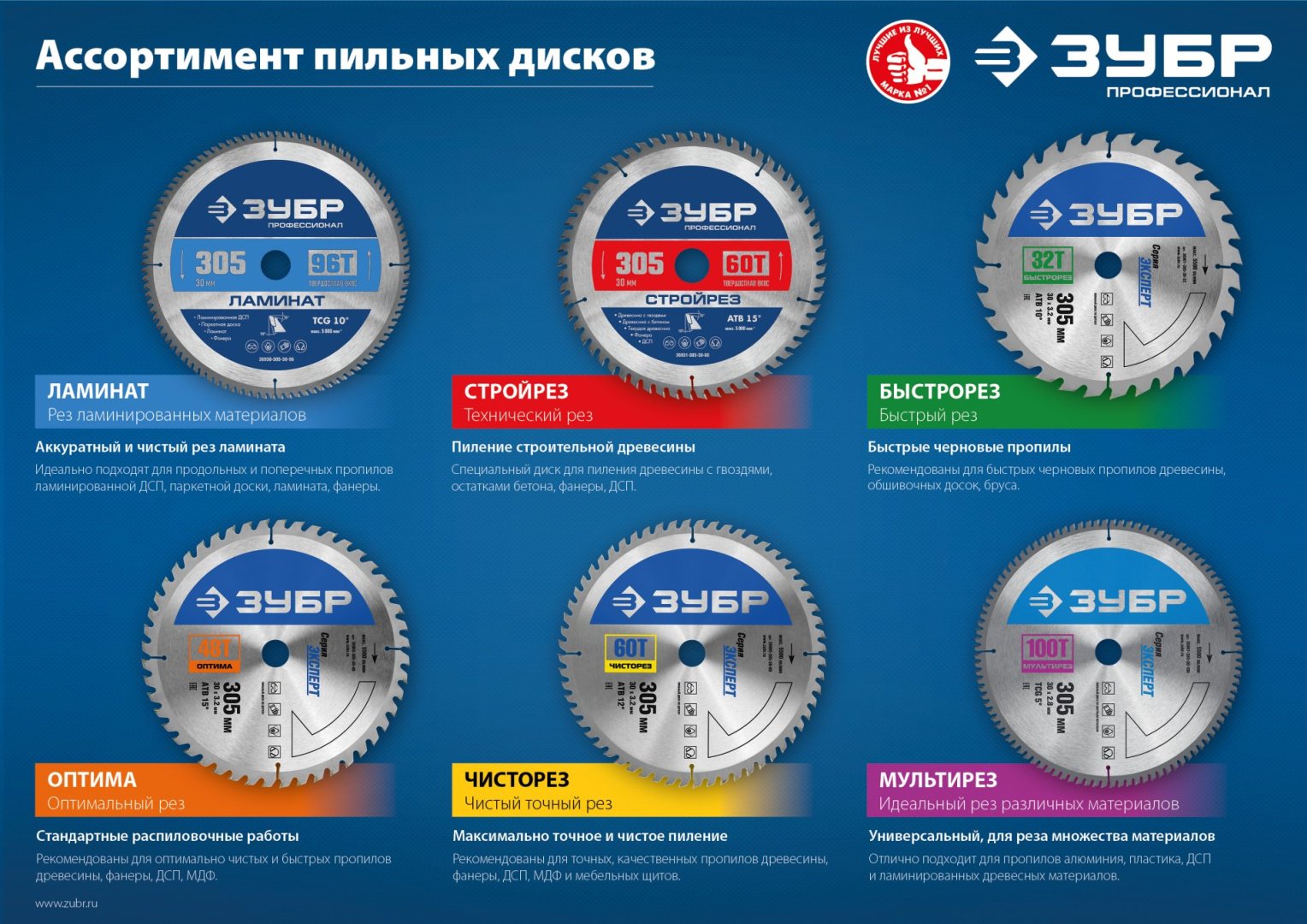 Пильный диск по дереву ЗУБР 36931-250-30-24, 250x30 мм, 24Т