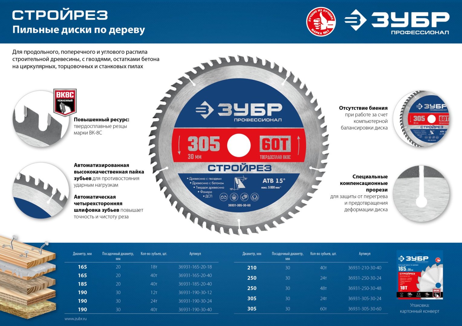 Пильный диск по дереву ЗУБР 36931-250-30-24, 250x30 мм, 24Т