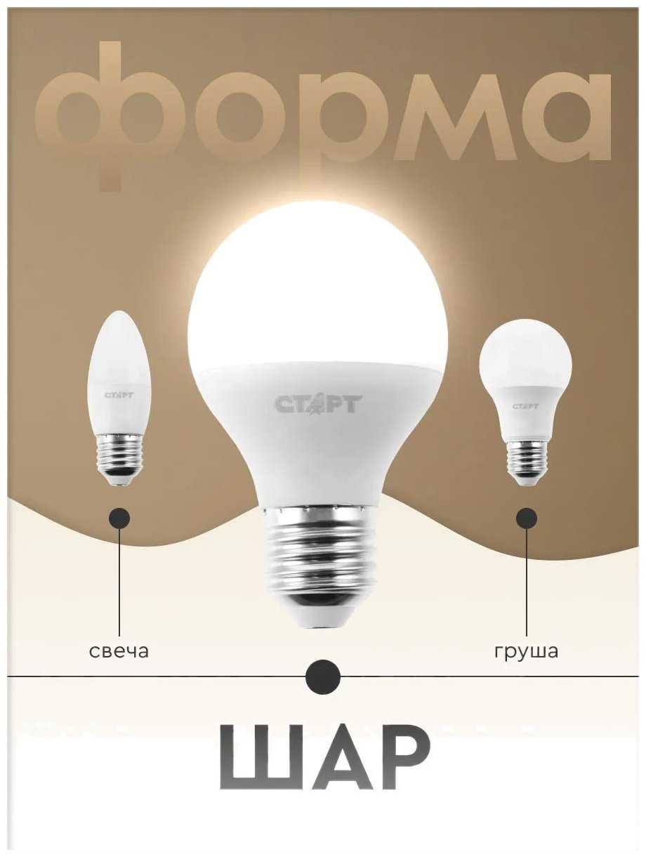 СТАРТ 11W E27, светодиодная, нейтральный белый