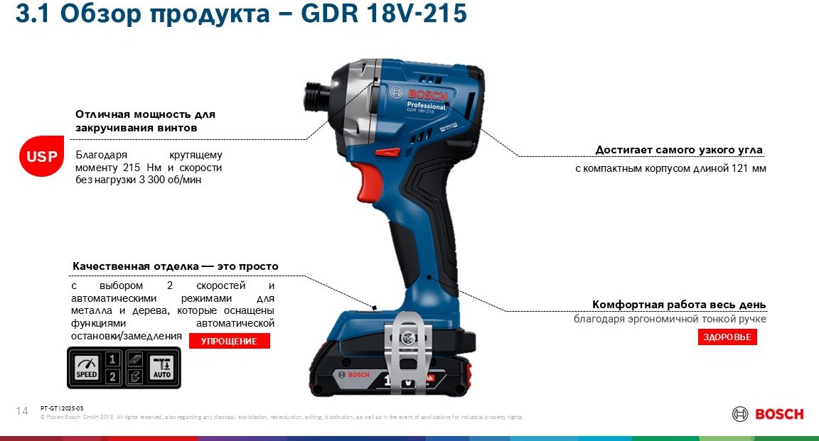 Аккумуляторный ударный гайковёрт Bosch Professional GDR 18V-215, 06019N2020 купить,54340