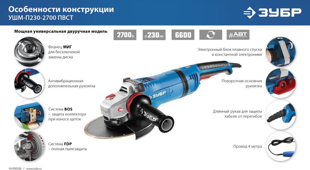 Шлифмашина угловая ЗУБР УШМ-П230-2700 ПВСТ купить,88080