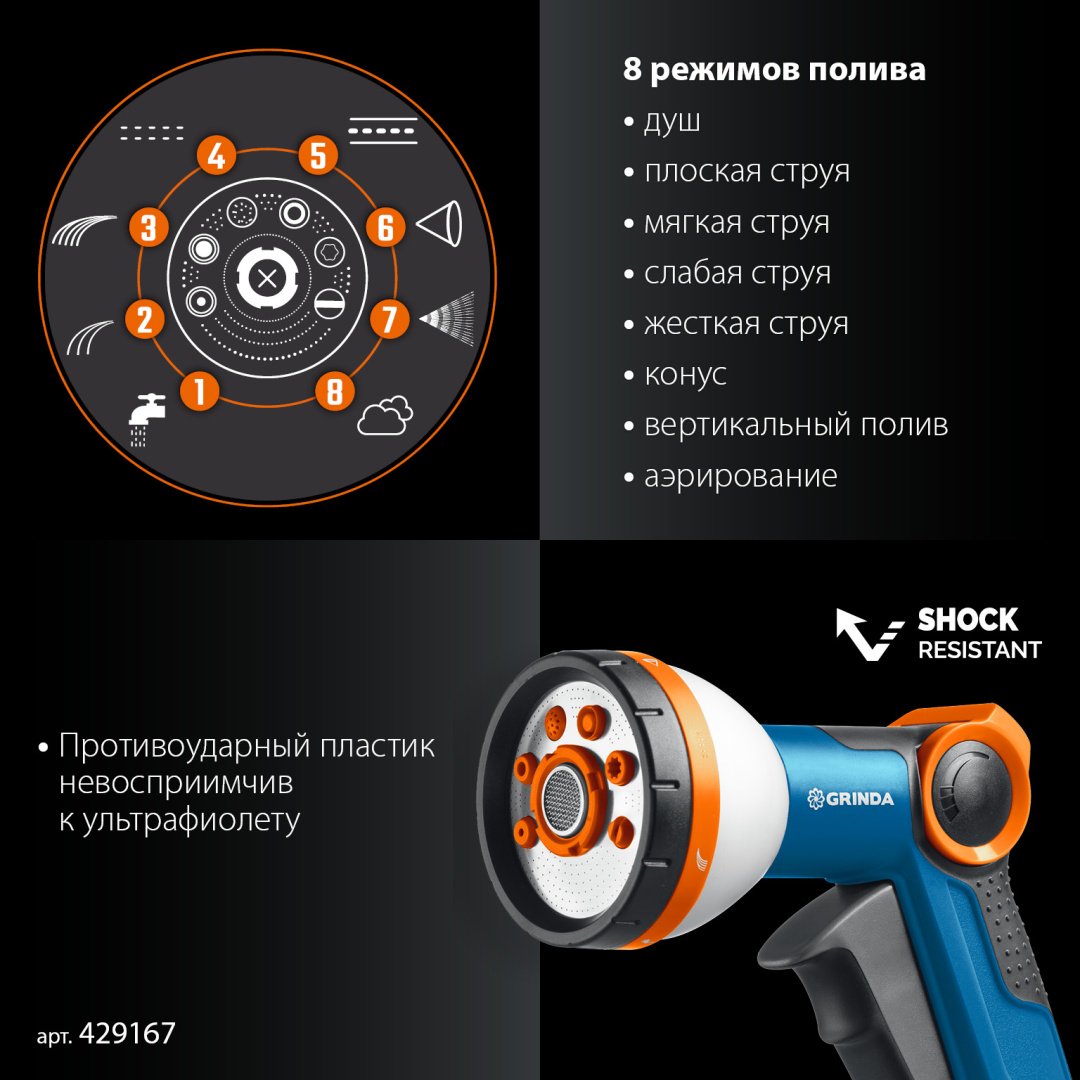 Набор для полива GRINDA 429167 D: 3/4 (19 мм), режимов полива: 8, 4 шт