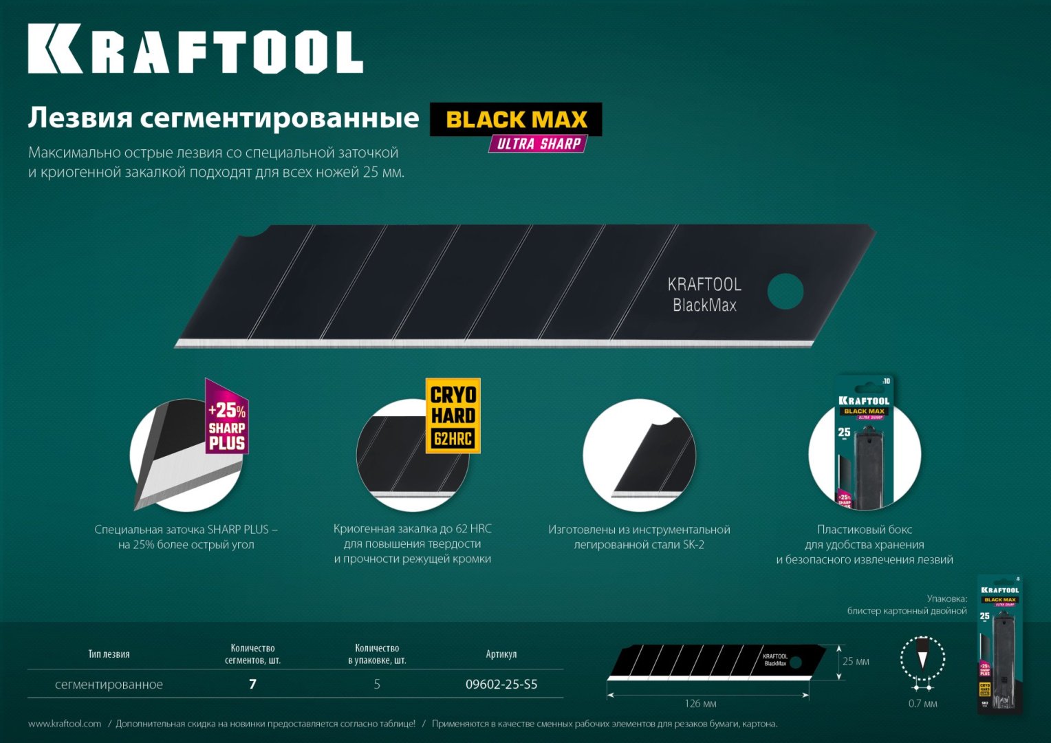 Сменное лезвие Kraftool 09602-25-S5 черный купить,3167