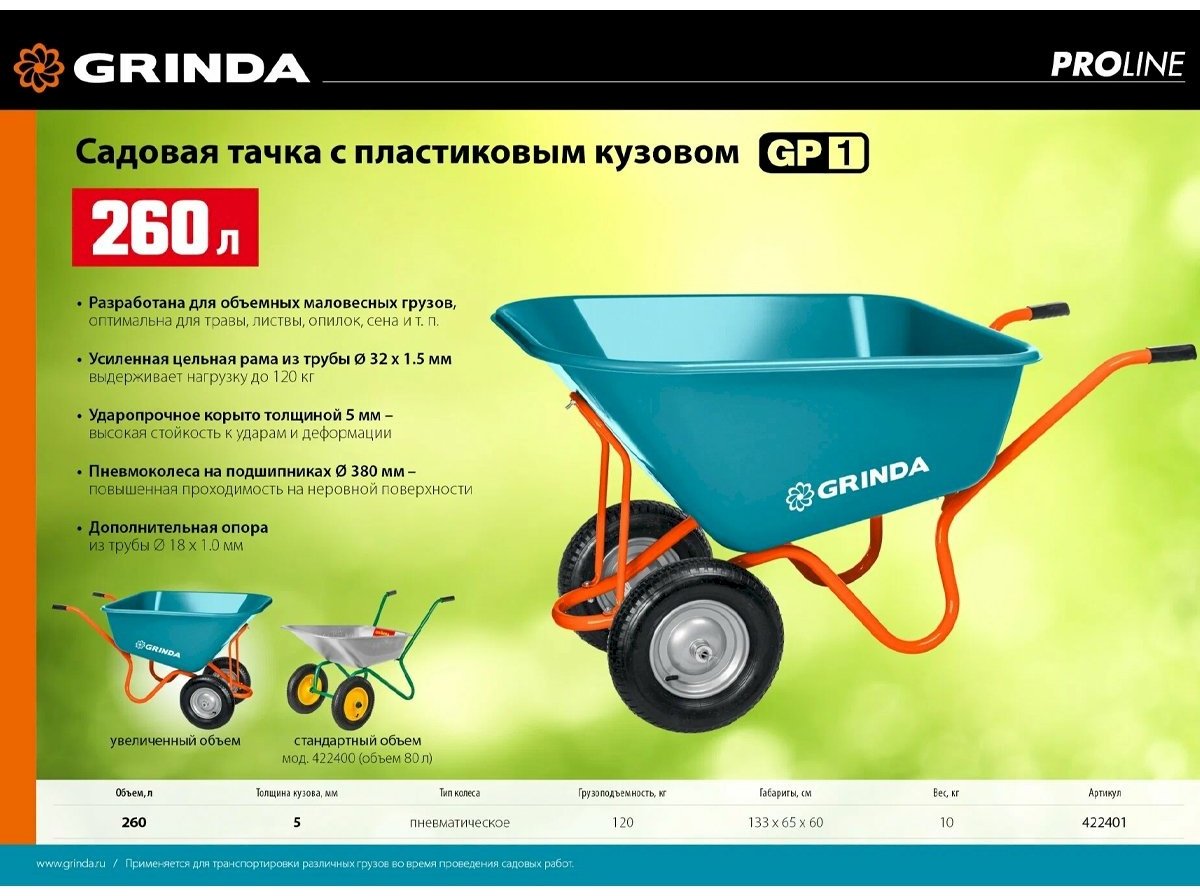 GRINDA тачка для сада PROLine 422401