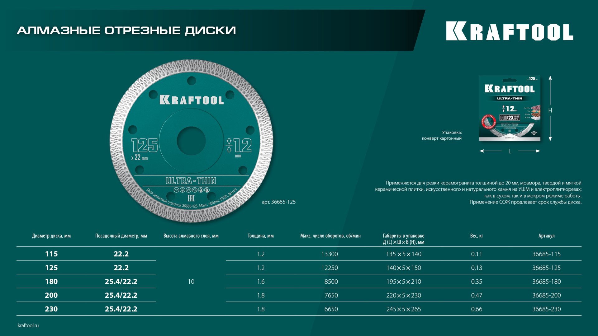 Диск отрезной алмазный 125x22.2х1.2 мм, Kraftool 36685-125 купить,6585