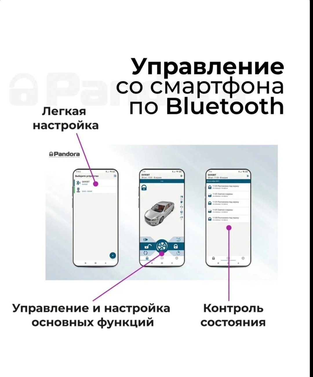 Автосигнализация Pandora DX-57r с обратной связью купить,113500