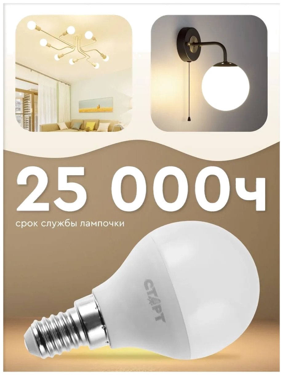 СТАРТ 11W E14, светодиодная, нейтральный белый