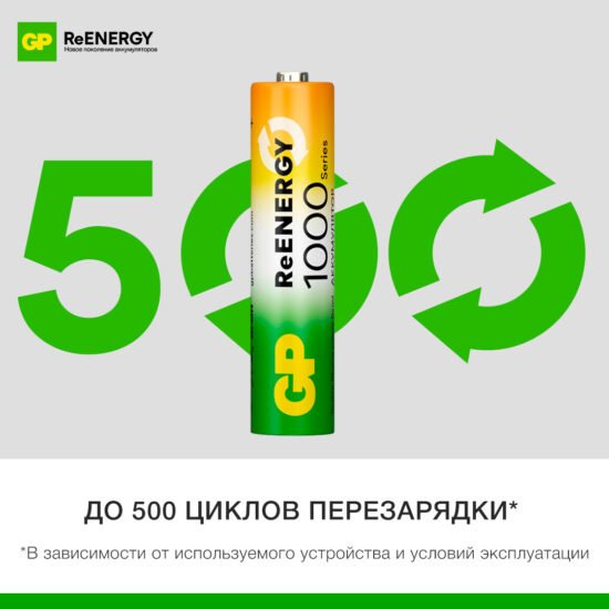 Батарейка AAA GP 2 шт купить,2890
