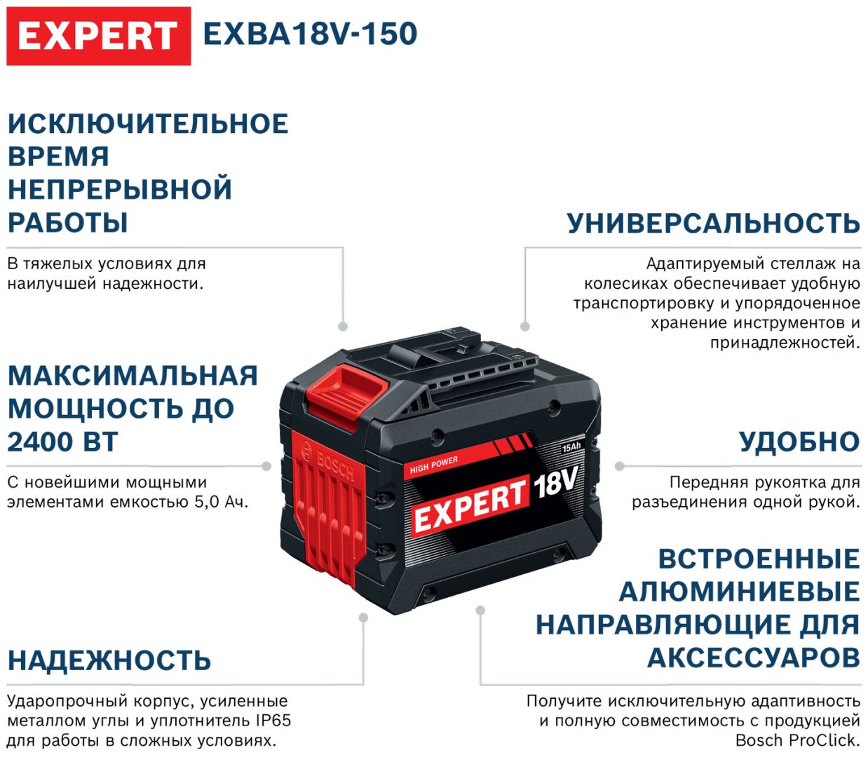 Bosch EXPERT аккумулятор высокой мощности EXBA 18V-150, 1600A036ZM Li-Ion 18 В 15 Ач 1 шт