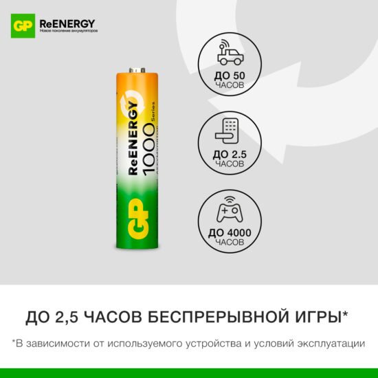 Батарейка AAA GP 2 шт купить,2890