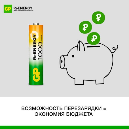 Батарейка AAA GP 2 шт купить,2890