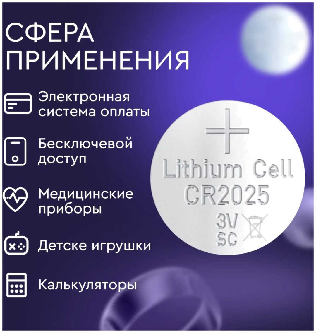 Батарейка CR2025 СТАРТ 5 шт