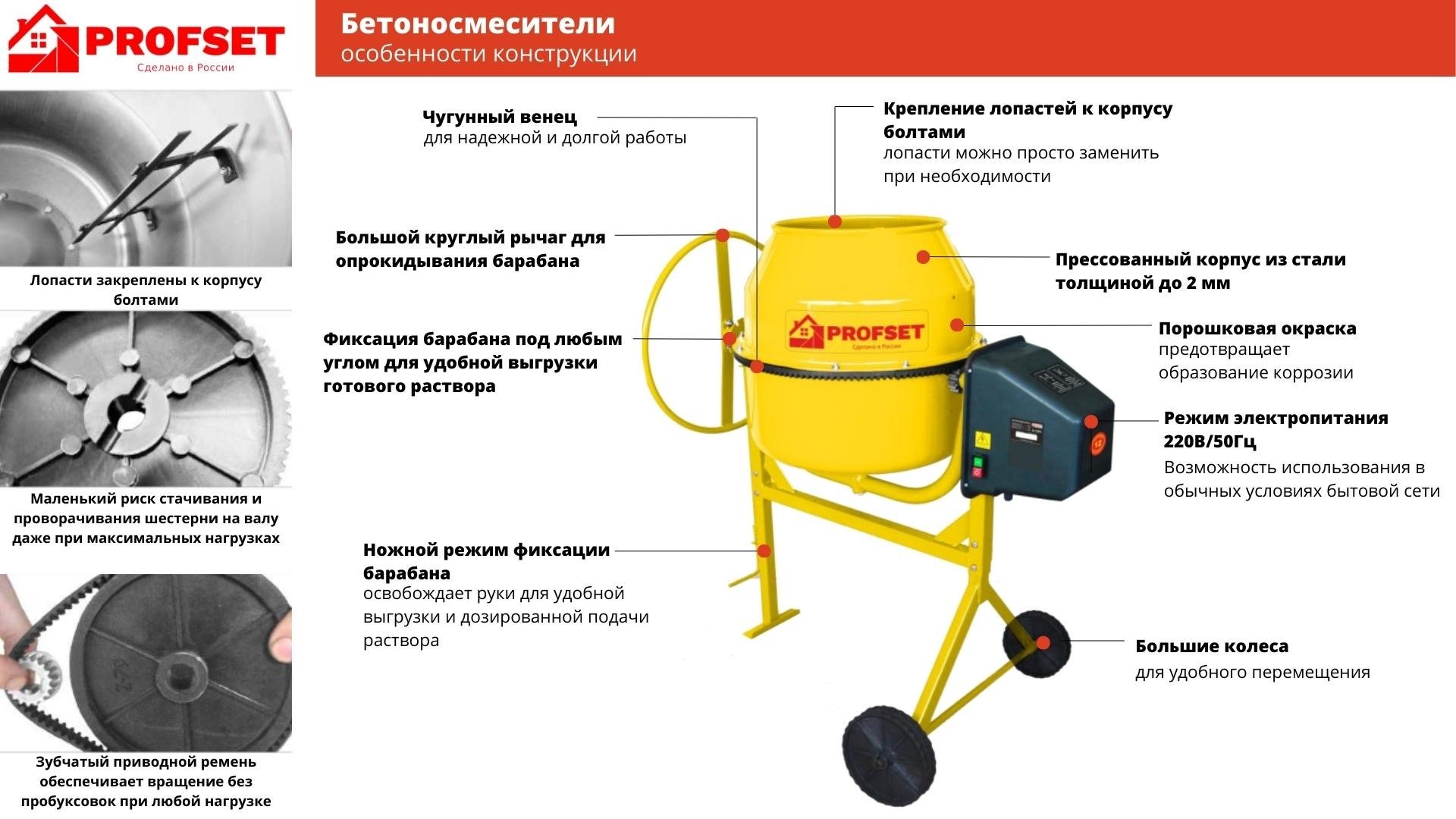 Бетономешалка PROFSET SET Б-180Ч 160 л чугунный венец купить,113888