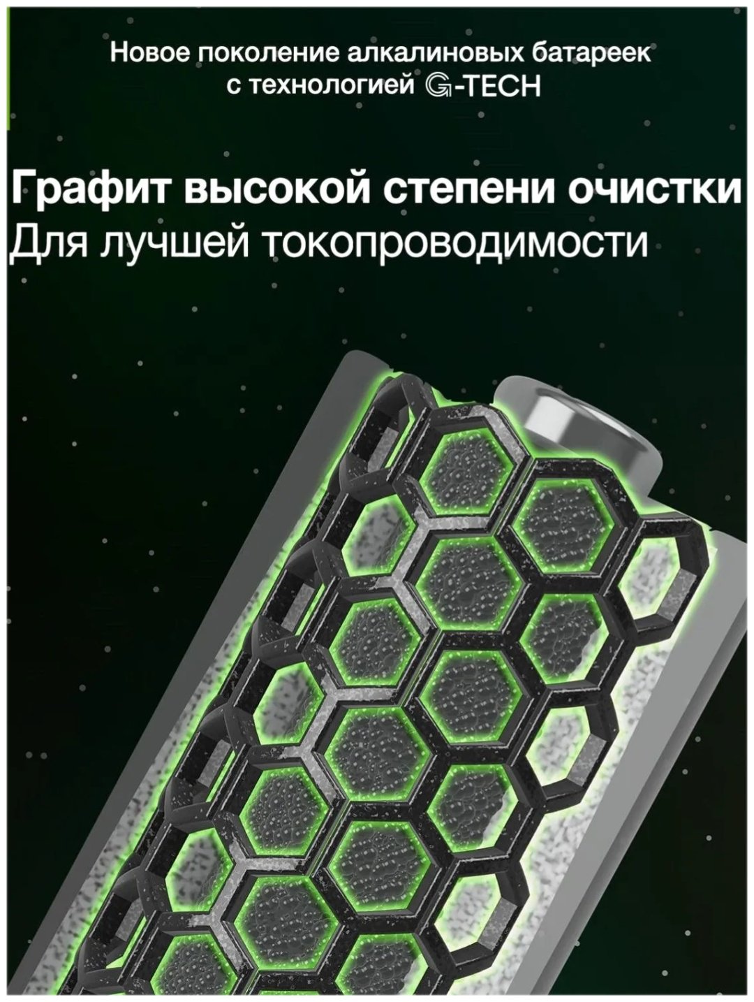 Батарейка AAA GP 60 шт купить,NaN