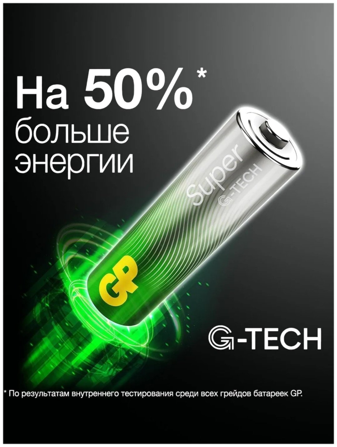 Батарейка AAA GP 60 шт купить,NaN
