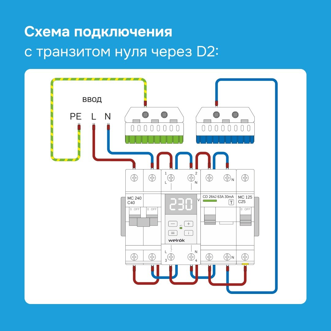 WELROK реле контроля напряжения D2-40 red - ForteMarket WELROK реле контроля напряжения D2-40 red купить,19615
