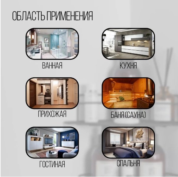 Полка для ванной С0002065 с вешалками, хром ProfFero купить,NaN