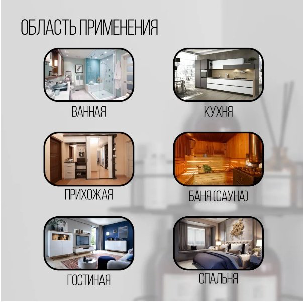 Полка для ванной С0002065 с вешалками, хром ProfFero купить,NaN