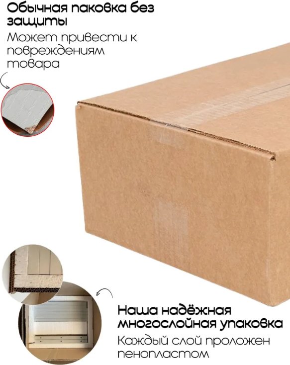 Обеденный стол Sanflor С28582, 101.7х67.6x76 см, ЛДСП, белый купить,NaN