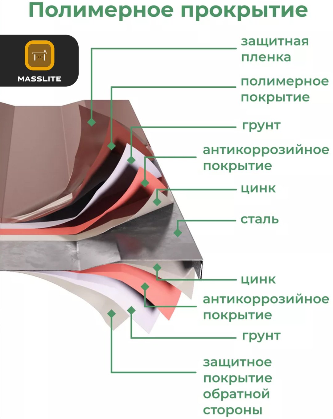 MassLite грядка DD-001502 коричневый купить,NaN