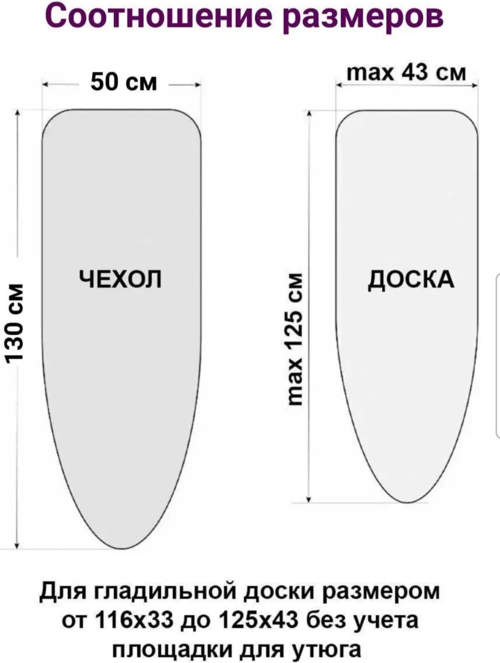 Чехол для гладильной доски 130x50 см купить,NaN