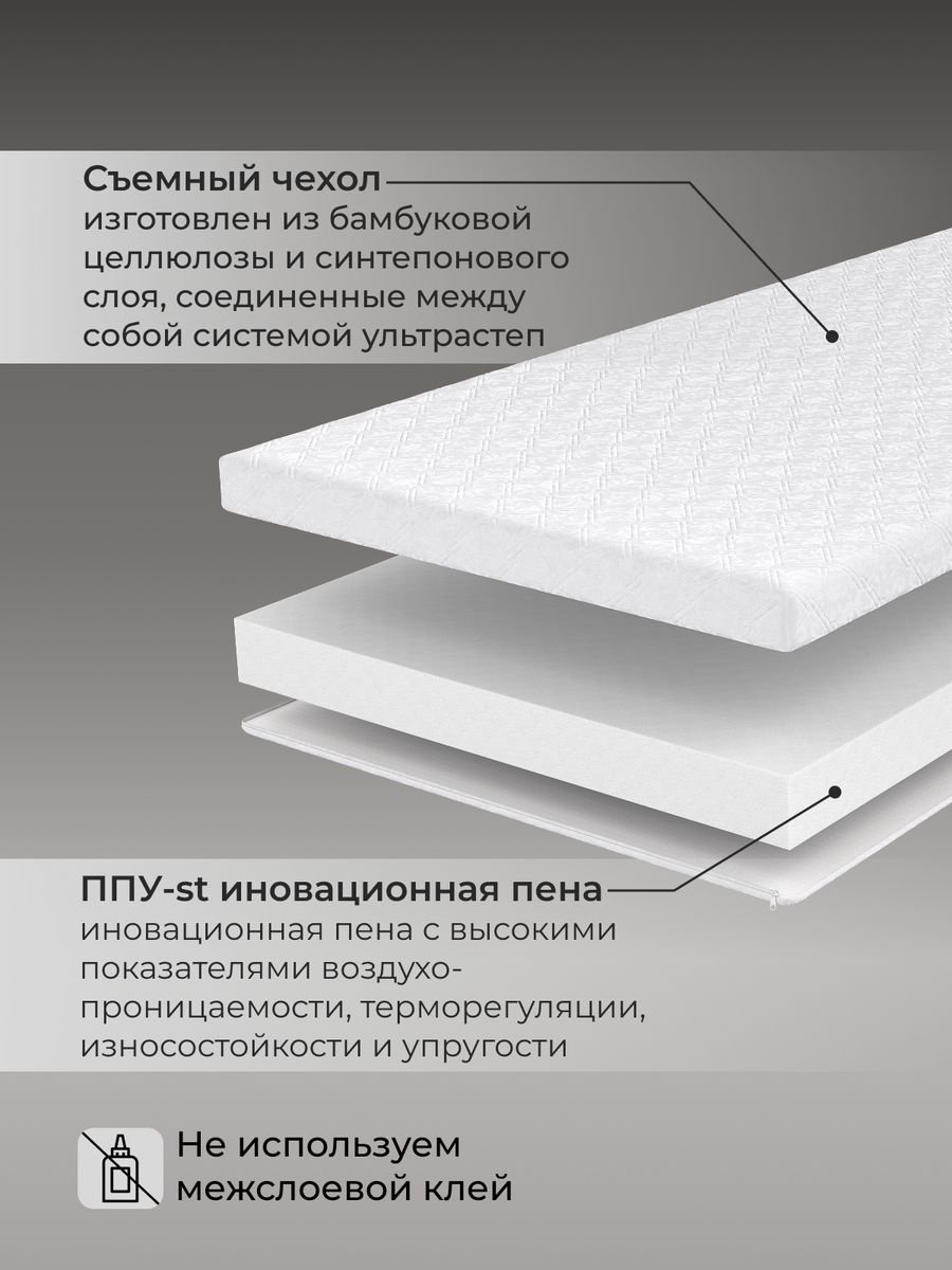 Детская кровать MassLite 300005, белый