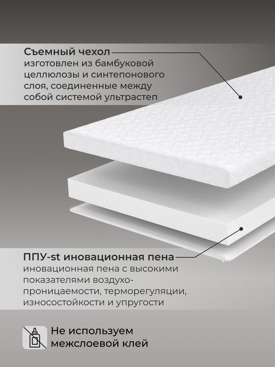 Детская кровать MassLite 300005, белый купить,NaN