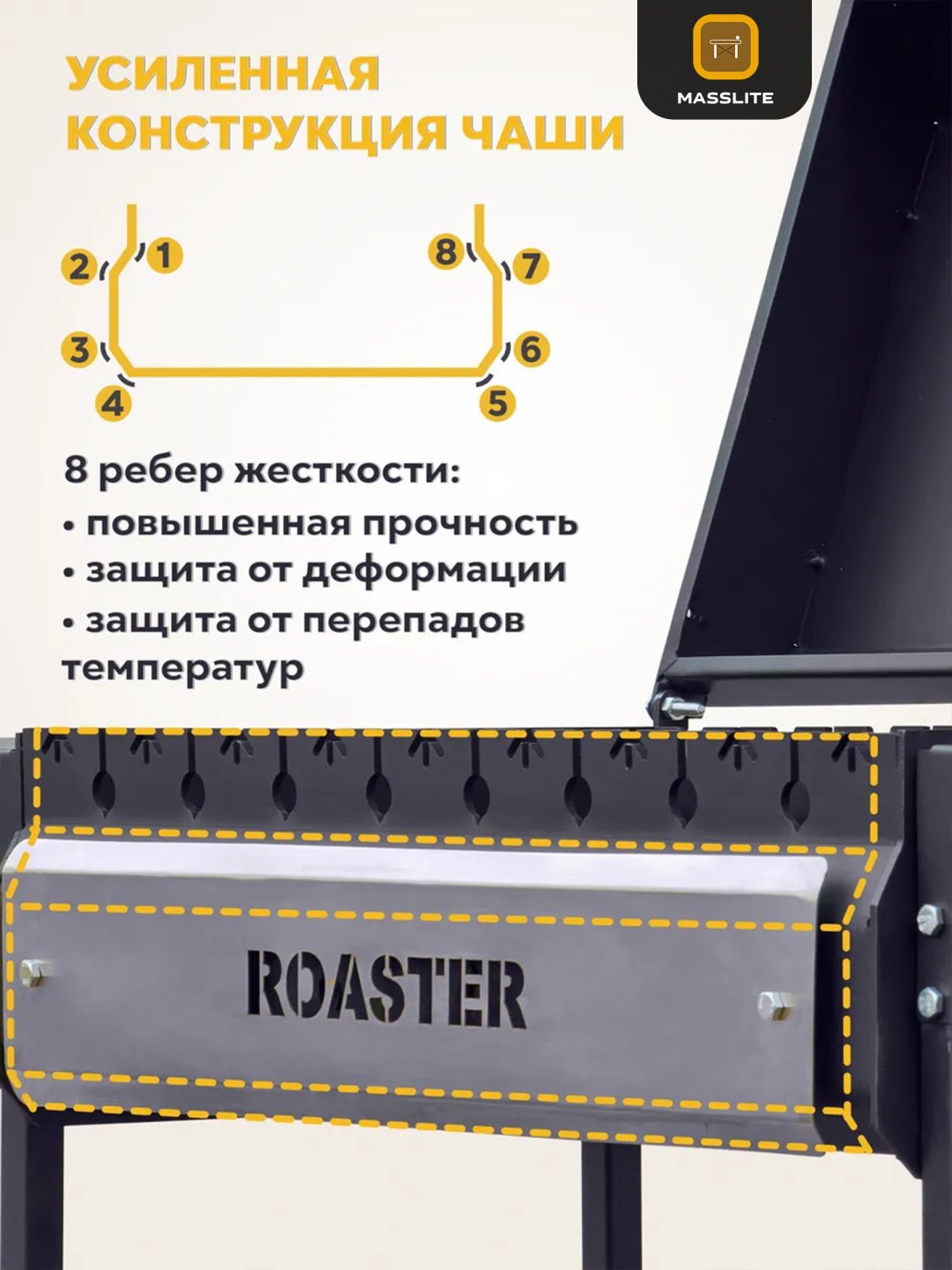MassLite гриль-мангал DD-001175, сталь купить,NaN