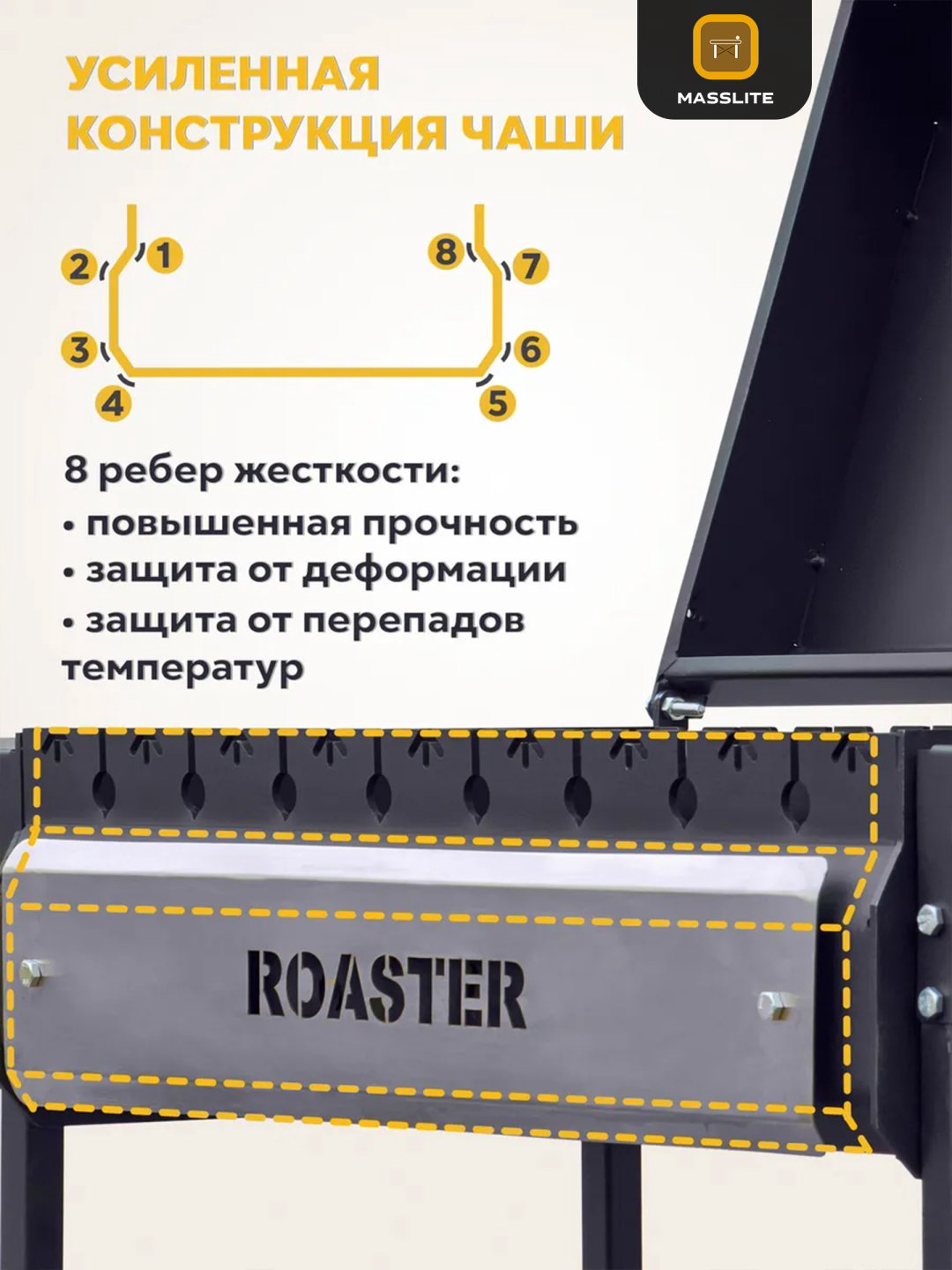 MassLite гриль-мангал DD-001175, сталь купить,NaN