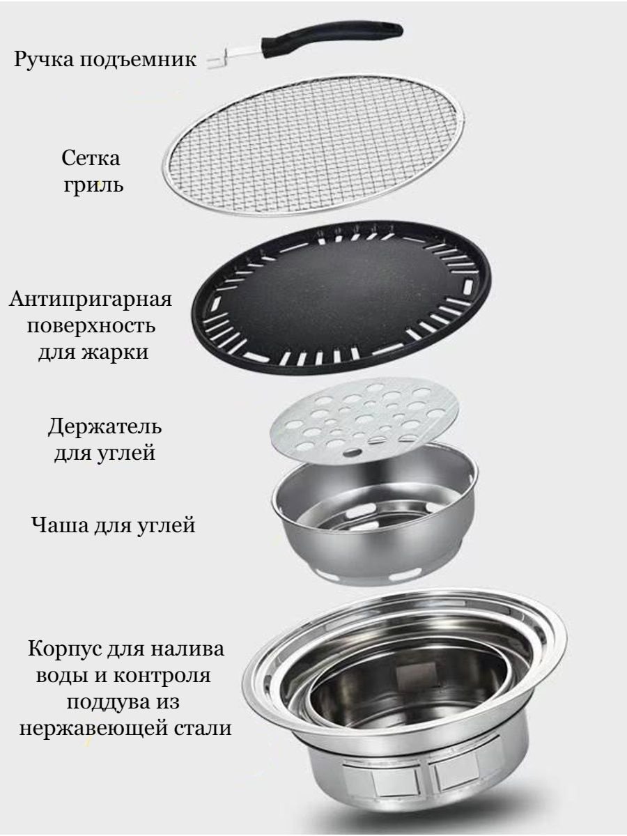 Гриль, барбекю 17446081_790892071, сталь купить,NaN