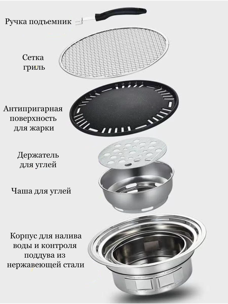 Гриль, барбекю 17446081_790892071, сталь купить,NaN