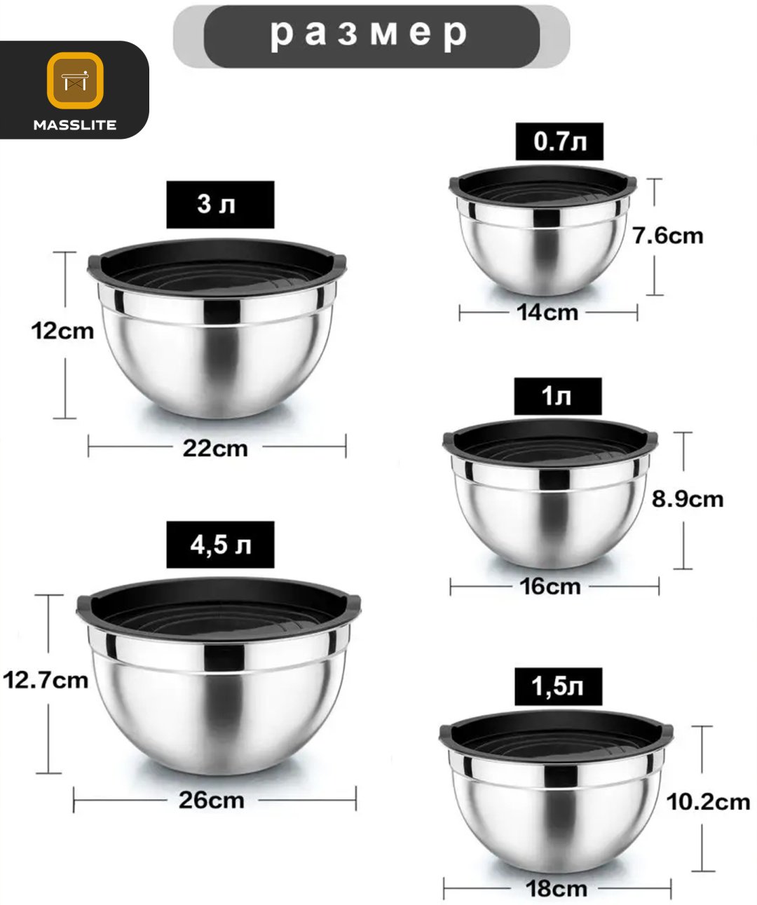 MassLite миска ZHM-000001 5 шт, нержавеющая сталь, пластик, силикон купить,NaN